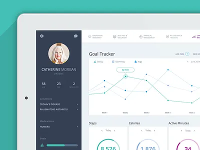 Health Analytics analytics button dashboard flat health infographic patient profile provider responsive stats tracking