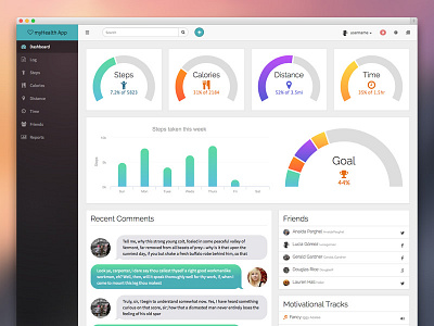 Health & Fitness Dashboard app bar chart chat donut fitness health highcharts pie ui ux