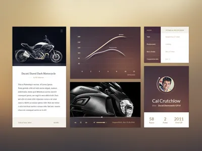 Ui Kit design ducati flat ios kit moto motorcycle ui
