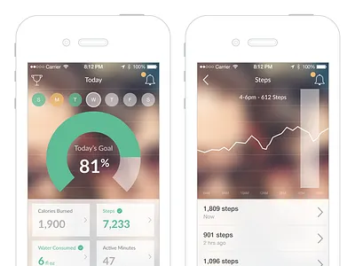Tracker activity analytics health ios overview stats tracker