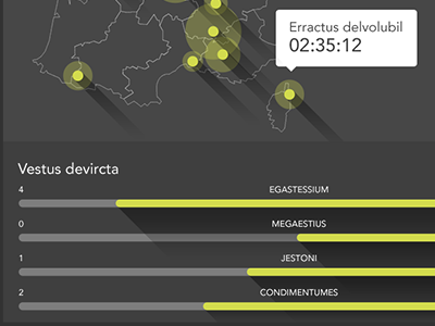 Data Visualization #02 chart dashboard data visualization graph info seempl studio statistics stats ui