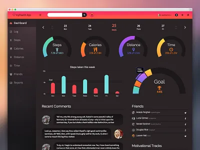 Dark Health & Fitness Dashboard app bar chart chat dark donut fitness health highcharts pie ui ux