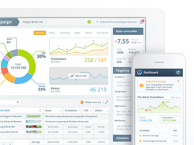 Mobile Advertising Network | UX, UI, iOS, Web