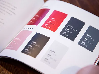 Photography of Sprig's Brand Guide brand guide colors identity logo photography print print design