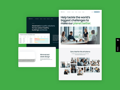 Corporate website for a global leader in air quality monitoring adchitects air monitoring corporate dashboard fresh green hubspot responsive website ui ux