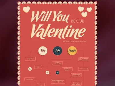 Room 214 Day Flow Chart flowchart hearts holiday infographic love script valentines