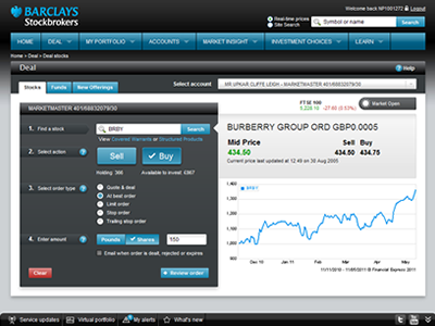 Sharedealing application