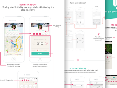 Case Study case study ios mobile user flows wireframe