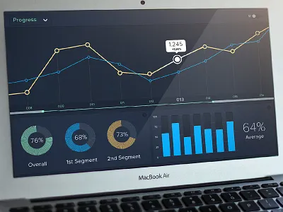 Graph Web analytics dashboard data flat graph info stats ui visualization web