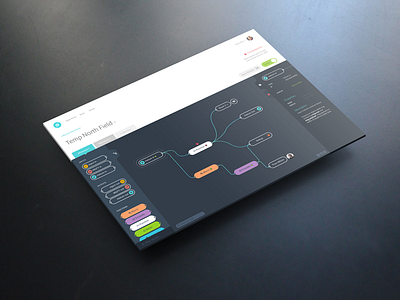Helium Fusion connect dashboard data helium interface iot manager nodes perspective ui webapp