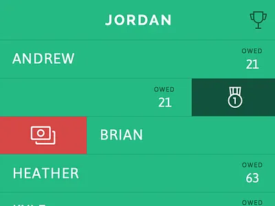 Playin' for Keeps coffee green ios jordan sucks ping pong rounded score scoreboard swipe