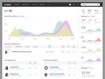 Dribbble Pro Stats redesign concept.. concept design dribbble flat graph icon pro redesign stats ui