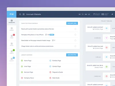 Project Dashboard adobe fireworks app dashboard fireworks menu navigation project tasks timeline ui ux