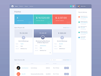 Tackkle Dashboard - Freelancing Tool(WIP) analytics app clean dashboard design flat interface invoice ui user interface ux web