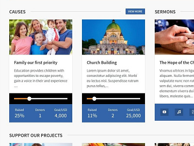Benevolence basilica causes church foundations non profit sermons spnsors