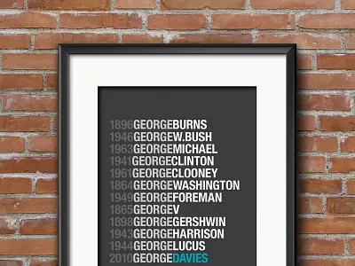 Famous names poster christening frame gift helvetica names poster type