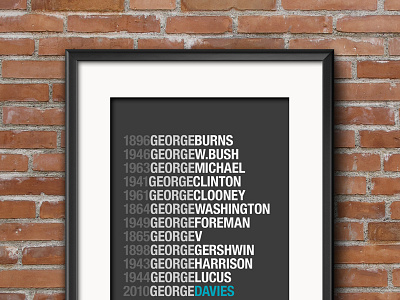 Famous names poster christening frame gift helvetica names poster type