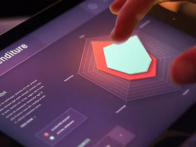 Statistics (radar chart) background chart dashboard data design glow graph ios navigation statistics stats ui