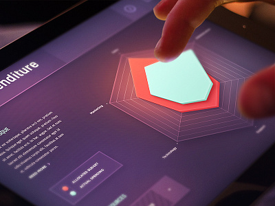 Statistics (radar chart) background chart dashboard data design glow graph ios navigation statistics stats ui