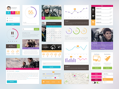 Ahladita UI Kit blog buatoom calendar carousel forecast graph kit login mail map player search