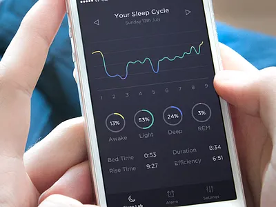 Sleep Time App cycle dark dreams graph minimal nap night sleep time