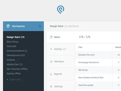 Podio Experiment V2 copenhagen desktop experiment flat icons podio redesign ui ux web