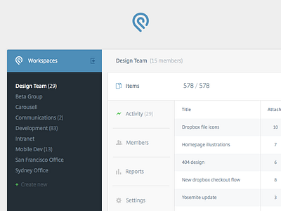 Podio Experiment V2 copenhagen desktop experiment flat icons podio redesign ui ux web