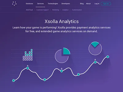 Analytics analytics dashboard gamepad graph landing phone pie sign up wallet xsolla
