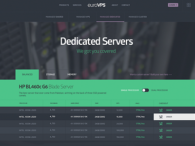 Eurovps Desktop Table View clean e commerce flat ios mobile modern onlinelift pricing table responsive