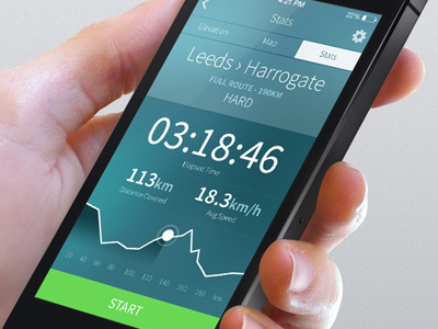 OS Ride app design app ui ux