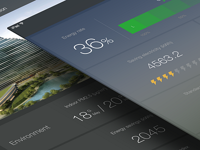 Energy Guide analytics chart china dashboard data energy graph infographic kingyo ui