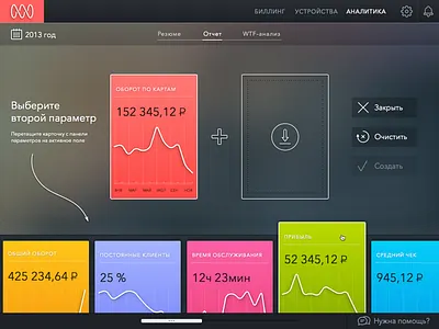 Diagram Creator analytics blur cards chart dashboard diagram drag drop graph ui ux web