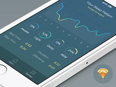 SleepUI app betraydan mobile sketch sleep stats ui