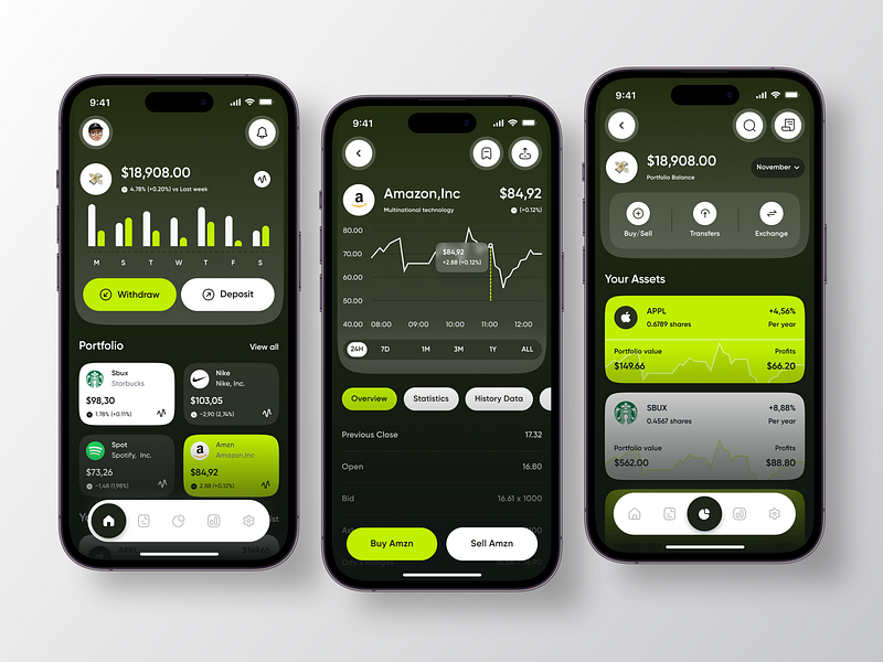 Investment  Mobile  App 💸