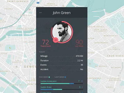 Driver Profile bars flat graph map minimal profile simple stats ui user