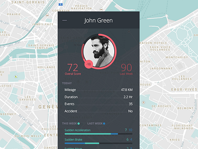 Driver Profile bars flat graph map minimal profile simple stats ui user