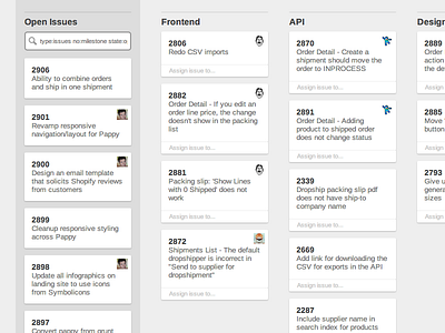 Github Issue Board arimo drag and drop github kanban ordoro