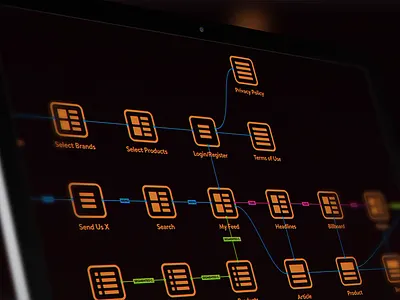 App Map app application diagram flow map plan product ui ux wireframe
