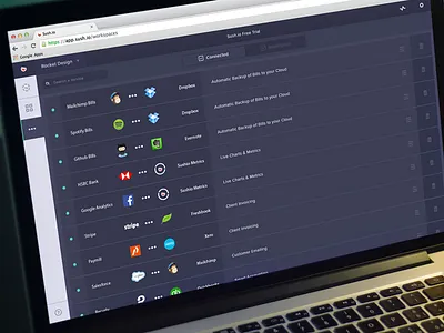 Connected automations app automations dropbox evernote mockup saas sushio webservices