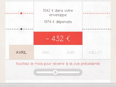 LAB app' {WIP-21/??} application bank ios laboratory smartphone