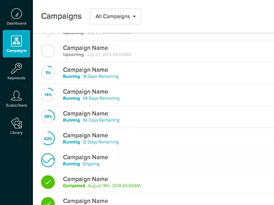 New Gocella Campaigns Collection campaign collection gocella list progress status
