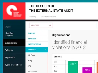 Financial statistics chart table ui website