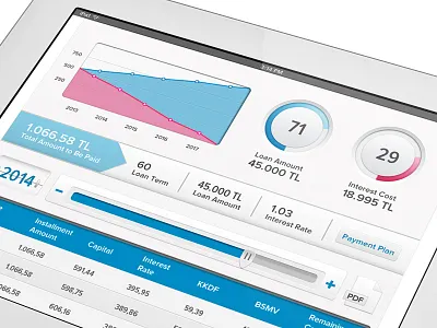 Mobile Bank App banking finance infographic ipad slider table
