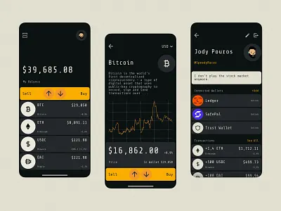 CryptApp - Crypto Mobile App app clean crypto design interaction interface ios mobile mobile app ui ux