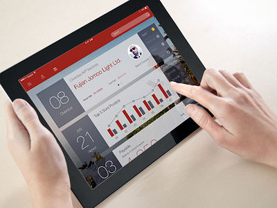 Sales Mode APP app