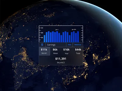 INFOEFFECT Dashboard: Earnings Tile data visualization marketplace publishing user experience web applications web design