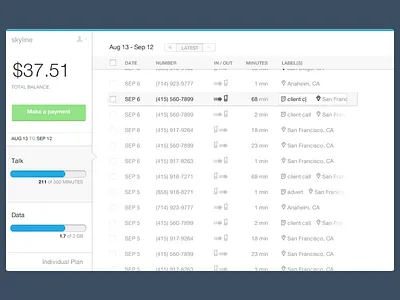 Phone Bill bill exercise ui