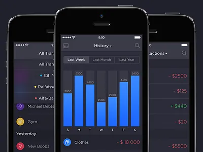 Walle Finance App [Transactions & Week History] app finance ios7 ipad iphone ui walle