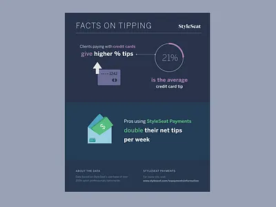 Tipping Infographic data illustration infographic styleseat tipping vector