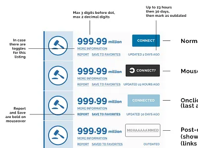 BrokerConnector Listing Instructions bid brokerconnector button connect dubai listing property real estate uae
